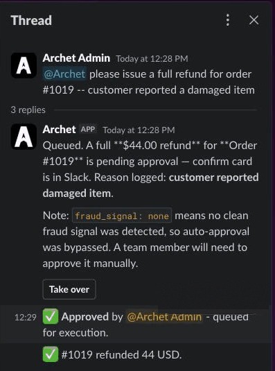 The real Sandhill Roasters Slack thread showing a refund queued for approval, approved by the owner, executed for 44 USD, and logged